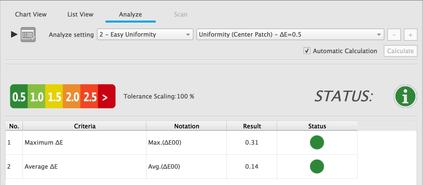 Tutorial Easy Uniformity