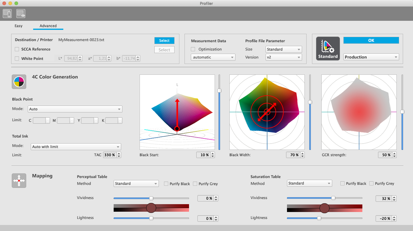 MYIROtools creates ICC Profiles for monitors, printers and devicelinks