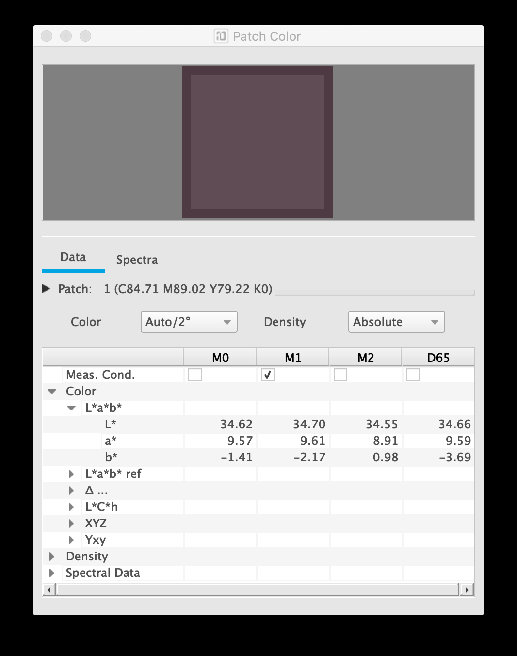 MYIROtools Patch Data